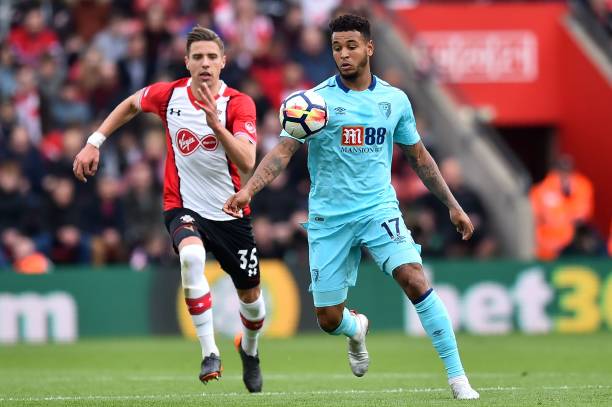 这不仅是球 这不仅是球